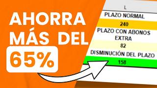 ⏰¿Cómo pagar MÁS RÁPIDO tu CREDITO HIPOTECARIO  2024 [upl. by Asile]