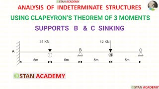 Problem No 14 on Clapeyrons Theorem of Three Moments  Sinking  Settlement of Supports B amp C [upl. by Patrizius447]