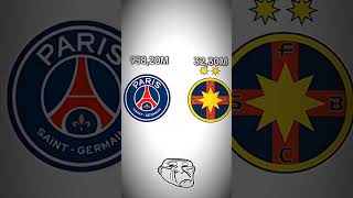 Psg vs fcsb ucl fcsb psg football fypシ゚viral ucl [upl. by Wiltz]