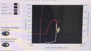 APRENDE CÓMO FUNCIONA EL SECADOR DE LECHO FLUIDIZADO [upl. by Chemesh]