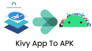 Kivy To APK  IOS  Deploy your first kivy android app [upl. by Anneiv]