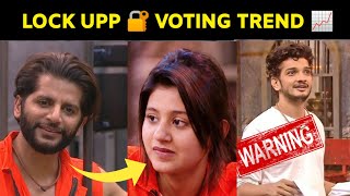 Lock Up Reality Show Voting Trend  Lock Upp Voting Trend  Lock Up Reality Show  Filmy Ganta [upl. by Onifled28]