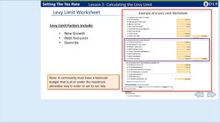 Setting the Tax Rate Calculating the Levy Limit [upl. by Jerrome]