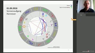 Astrologische Monatsprognose Die Sterne im September 2018 [upl. by Remus]