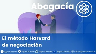 El método Harvard de negociación [upl. by Mischa238]