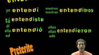 02 Spanish Lesson  Preterite Regular ER verbs [upl. by Pincas828]