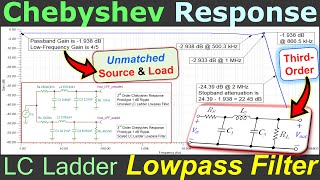 Chebyshev Response 1 dB Ripple 📉 LC Ladder Lowpass Filter Design 3rd Order ☀️ Unequal Source amp Load [upl. by Gitel781]