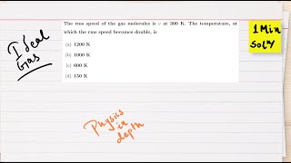 Speed and velocity MCQs  Repeated PPSCFPSC MCQs Lecturer physics preparation MCQs [upl. by Neelyaj]