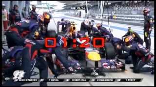 Red Bull Racing afina los PitStop y ya es el más rápido cambiando neumáticos [upl. by Nanreit]