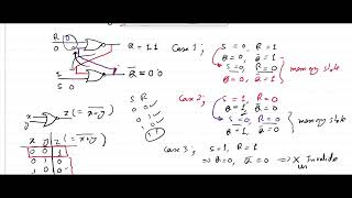 Sequential Circuit Lect 3 Uncontrolled SR Latch using NOR gate including all the required Tables [upl. by Halyk]