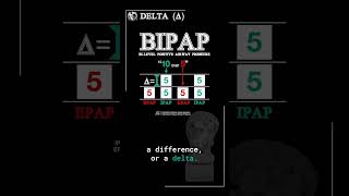 CPAP vs BiPAP [upl. by Ahsiekan80]