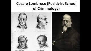 Cesare Lombrosos theory of atavism Positivist school of criminology [upl. by Caye]