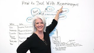 How to Deal with Micromanagers  Project Management Training [upl. by Akialam]