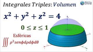 Volumen entre esfera y plano con integral triple  COORDENADAS ESFÉRICAS  GEOGEBRA [upl. by Jadwiga]