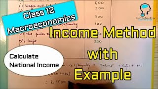 Class 12 Macroeconomics Income Method National Income Accounting [upl. by Charis]