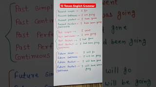 12 tenses tense grammar verb english shorts education [upl. by Oirifrop]