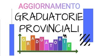 aggiornamento GPS e graduatorie di Istituto AS 202223 e 202324 [upl. by Osnofla]