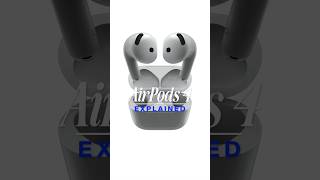 2 DIFFERENT Versions of AirPods 4 🤨👀 [upl. by Devaney]