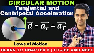 Circular Motion Lec 08  Tangential and Radial Centripetal acceleration  JEENEET [upl. by Enyal]