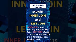 Mastering SQL Inner Joins Unlock the Power of Relational Databases SQL Interview questions sql [upl. by Dynah309]