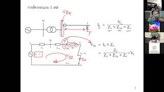 EP04  Evaluation of Voltage Sag Part 1 [upl. by Suiramaj844]