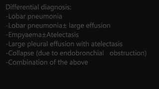 Lung ultrasound Pneumonic consolidation and loculated empyaema [upl. by Whiffen]