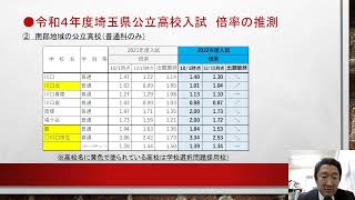 倍率速報 埼玉県1月12日発表 公立高校入試 [upl. by Sirraj]