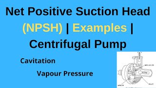 Net Positive Suction Head NPSH  Examples  Centrifugal Pump [upl. by Adnolahs]