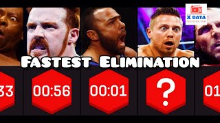 Fastest Elimination in Every Royal Rumble From Xdata [upl. by Lledo676]