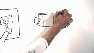 Hand Drawn Videos A Quick Guide to Making Them [upl. by Aleck]