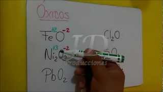 Tutorial 02 Calculando Estados de Oxidacion en Oxidos [upl. by Yelrahs]