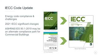 Electrical and Lighting Control Requirements for the IECC [upl. by Aerdma]