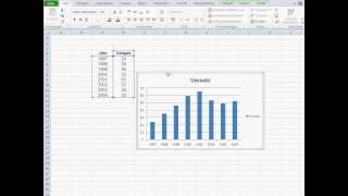 Diagramm Trick in Excel Wenn XAchse aus Zahlen besteht [upl. by Sprung]