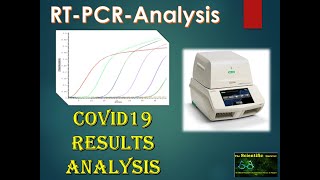 How to read and Interpret COVID19 RTPCR GRAPHS Meril Diagnostics [upl. by Ellerahs323]