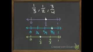 Use Benchmark Fractions to Compare and Order 87 [upl. by Reiniar]