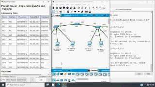 361 Packet Tracer  Implement VLANs and Trunking [upl. by Anneis417]