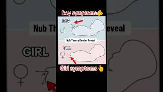 Nub Theory gender reveal scanning please check🥰viralvideo trending baby [upl. by Plath]