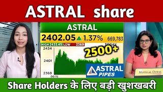 ASTRAL share latest news today  astral share latest news  astral share analysis  Astral Ltd share [upl. by Annaoi]