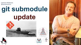 How to Use the Git Submodule Update Command by Example [upl. by Helman]