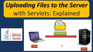 How to Upload a file to the server using Servlets  Servlets [upl. by Tawsha]