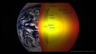 ʬ Massive Underground Ocean Exists Beneath Earths Crust Study Says YouTube [upl. by Naimaj]