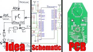 From Idea to Schematic to PCB  How to do it easily [upl. by Nugent]