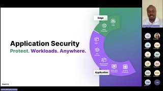 Application Security amp DDOS Prevention  Webinar [upl. by Aduhey700]