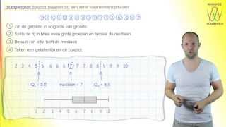 Statistiek  boxplot tekenen stappenplan [upl. by Deaner]