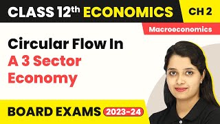 Class12 Macroeconomics Chapter 2  CircularFlow In A Three Sector EconomyNational Income Accounting [upl. by Bolling]