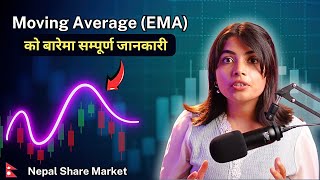 Moving Average EMA Indicator In Nepse  Tutorial Video  Nepal Share Market  CA Supriya Sharma [upl. by Kneeland]