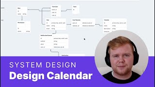 System Design Interview Design Calendar Application [upl. by Urbannai]