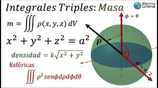 Cálculo de MASA con integrales triples  Coordenadas ESFÉRICAS  Larson 147 [upl. by Naira316]