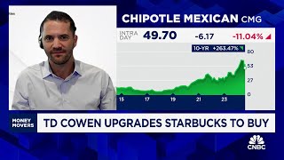 TD Cowen upgrades Starbucks to buy [upl. by Eserahc]