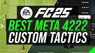 EA FC 25  BEST META 4222 Custom Tactics amp Roles To Help You Get More WINS [upl. by Anitsud142]